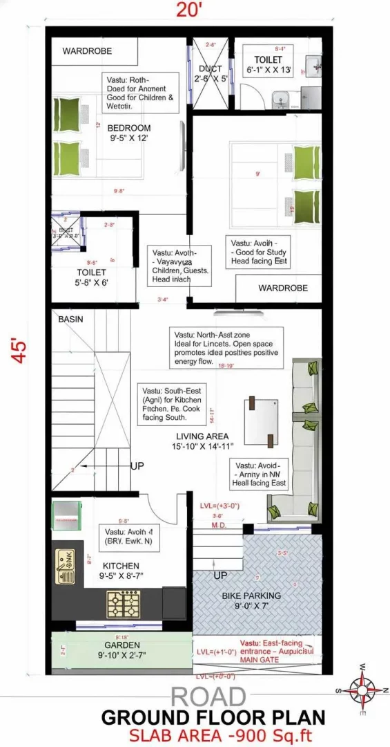 East Facing House Plan as per Vastu
