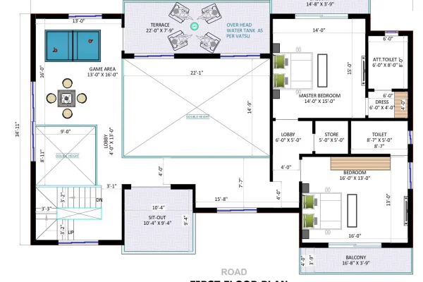 Latest Farmhouse Design Trends & Floor Plans